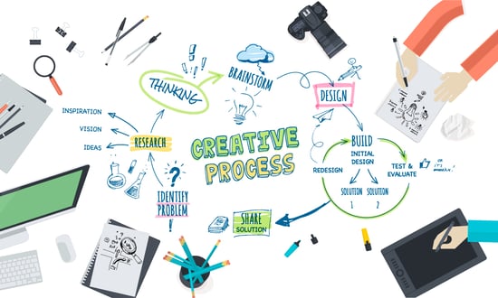 advertising work to an agency,