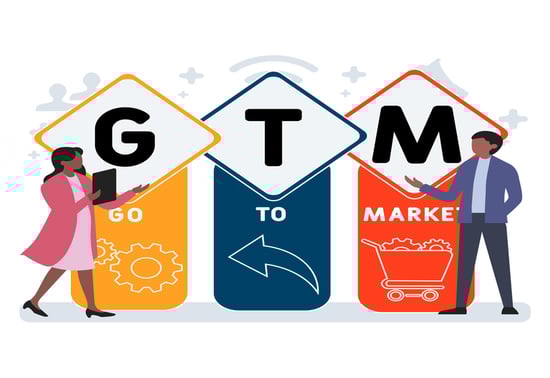 What is a Go To Market Strategy